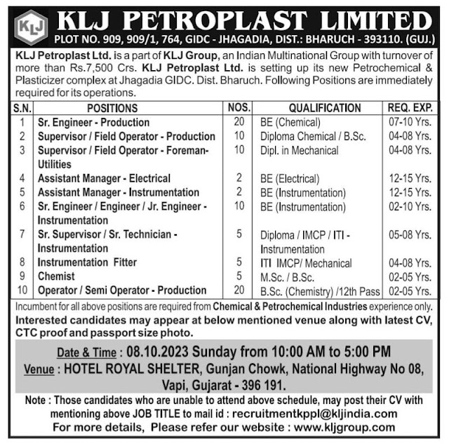 KLJ Petroplast Walk In Interview For Production/ Instrumentation/ Utilities/ Electrical/ Chemist - 90 Vacancy - Check Details Now