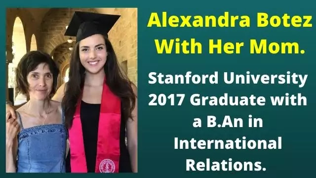 Alexandra Botez Education