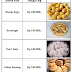 Menerima Order Kue Lebaran 2019 di Pekanbaru - HP. 0882-7143-5357