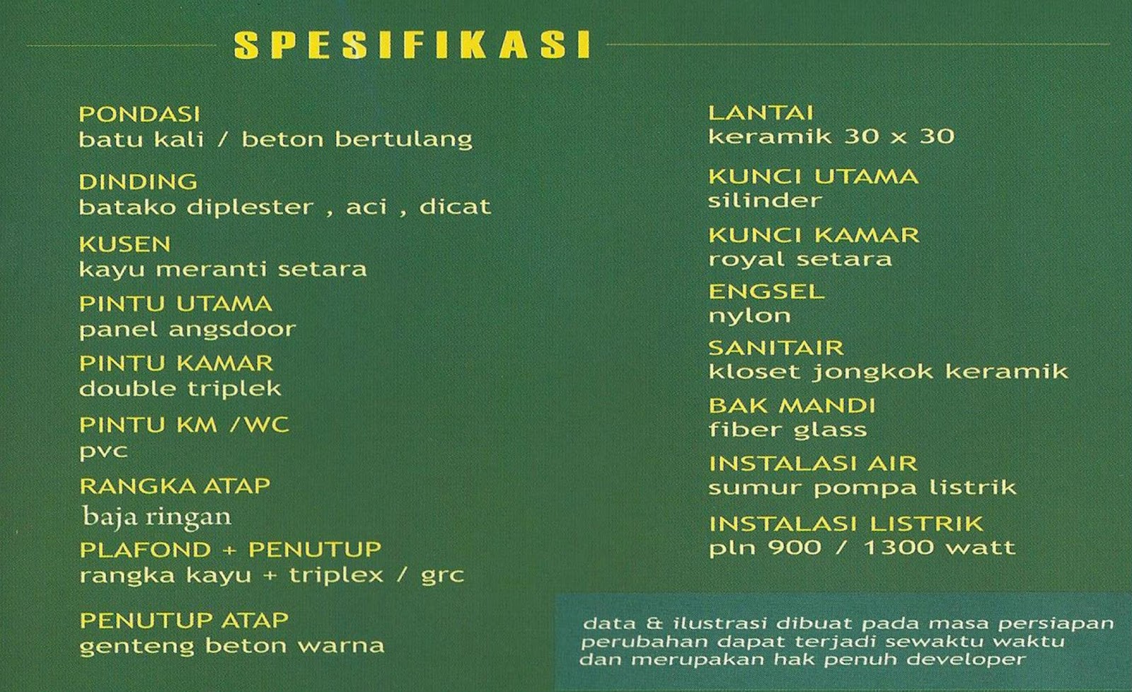 Perumahan Mutiara Curug 2 Dijual Rumah Di  Tangerang  