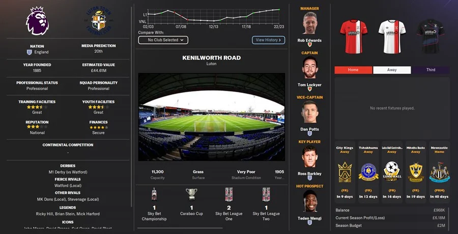 FM24 Luton Town