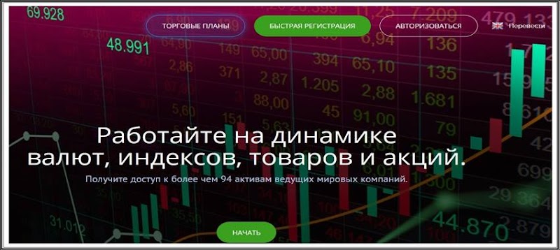 [Мошенники] tradingcryptonite.com – Отзывы, развод, лохотрон! Брокер Trading Cryptonit мошенник