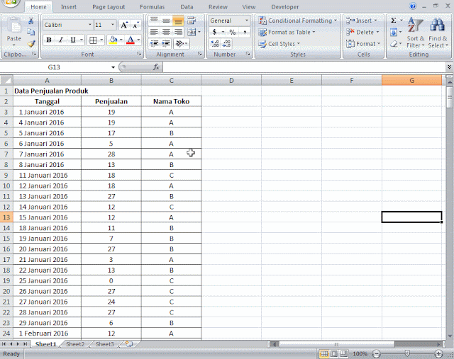 Cara Melepaskan Link Pivot Table Excel Dari Sumber Datanya