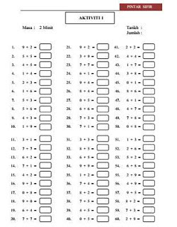 58 Lembaran Latih Tubi Menguasai Operasi Matematik