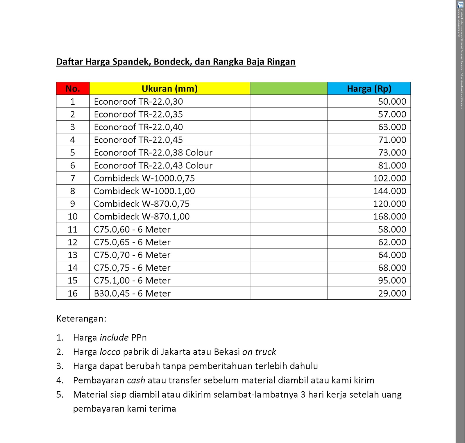  Daftar  Harga  Spandek Bondek dan Rangka Baja  Ringan  2022 