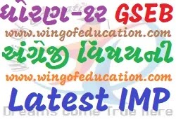 GSEB Std-12 English Subject Imp For Gujarat Board