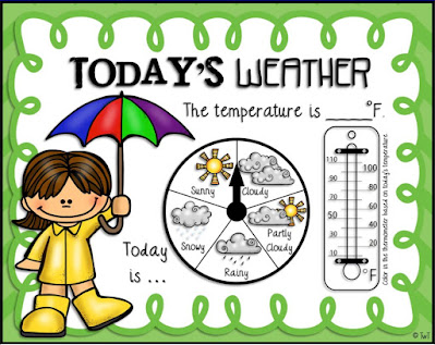 Digital Weather Slide for the Smartboard