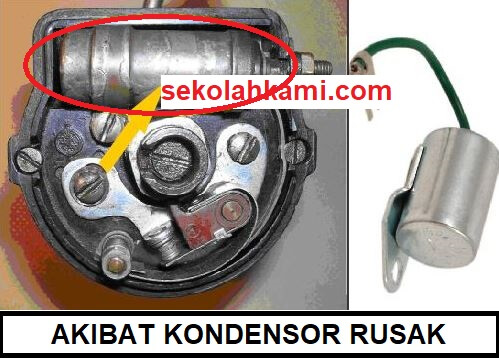  Kondensor adalah salah satu komponen sistem pengapian yang memiliki peranan penting Akibat Kondensor Rusak Pada Sistem Pengapian Konvensional