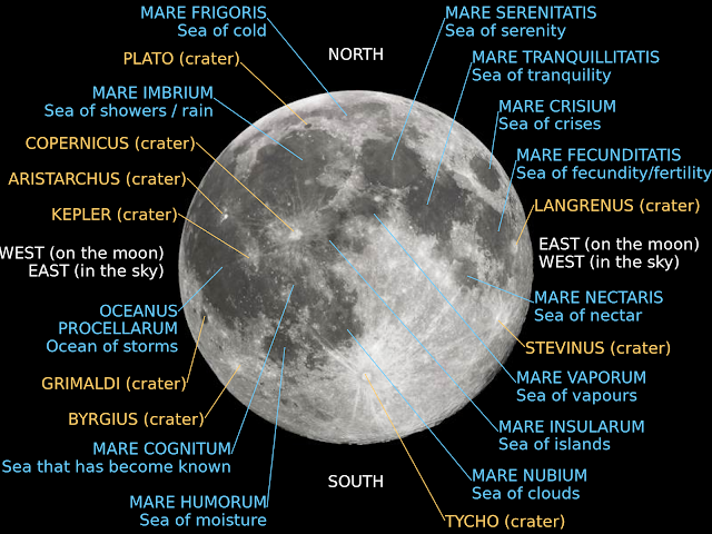 Moon's Craters Name- Shubham Singh (Universe)