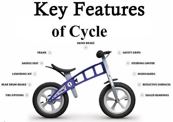 How to Learn Cycle