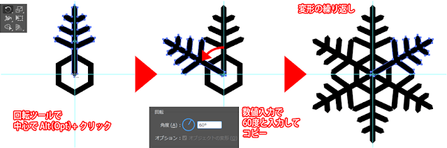 回転ツールで枝を６つに増やす