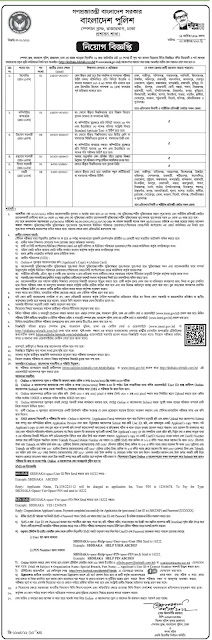 বাংলাদেশ পুলিশ একটি নিয়োগ বিজ্ঞপ্তি প্রকাশ করেছেন, SBDHAKA Job Circular 2022, Bangladesh Police Job Circular 2022