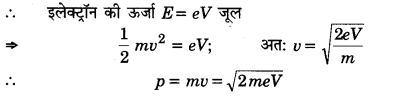 Solutions Class 12 भौतिकी विज्ञान-II Chapter-3 (विकिरण तथा द्रव्य की द्वैत प्रकृति)