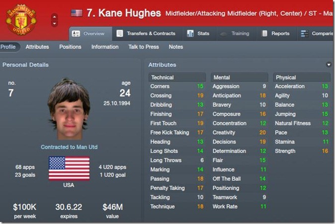 Hughes