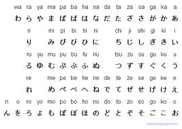 ... learn the Japanese alphabets better than most natives in only three