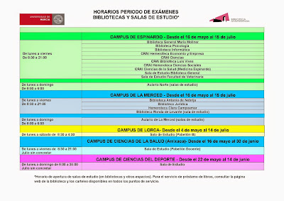 Horarios del periodo de exámenes de nuestras Bibliotecas y "salas de estudio" del 16 mayo al 15 julio.