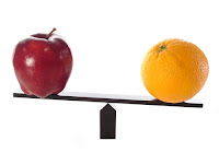 Comparing Apples and Oranges - Image Source: Diditwith.net