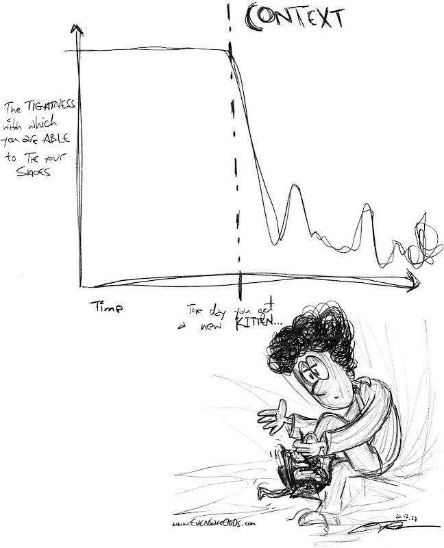 Graph of "The TIGHTNESS with which you are ABLE to TIE your SHOES" on the Y-axis plotted against "Time" on the X-axis: Plot is steady at the top of the graph, until it hits the inflection point of "The day you get a new KITTEN" at which point it immediately plummets to the bottom, and fluctuates randomly in through the low values from there on out. Complete with picture of Teddy unsuccessful in his attempt to tie a boot with a kitten hanging off of it, playfully hijacking the laces...