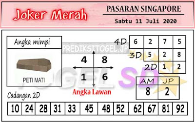 Prediksi Joker Merah SGP