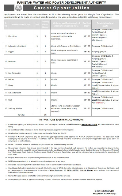 WAPDA Water and Power Development Authority Jobs