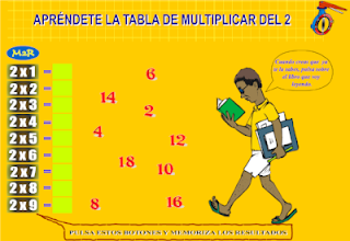 http://www.eltanquematematico.es/Tablas/dos/estudiar2_p.html