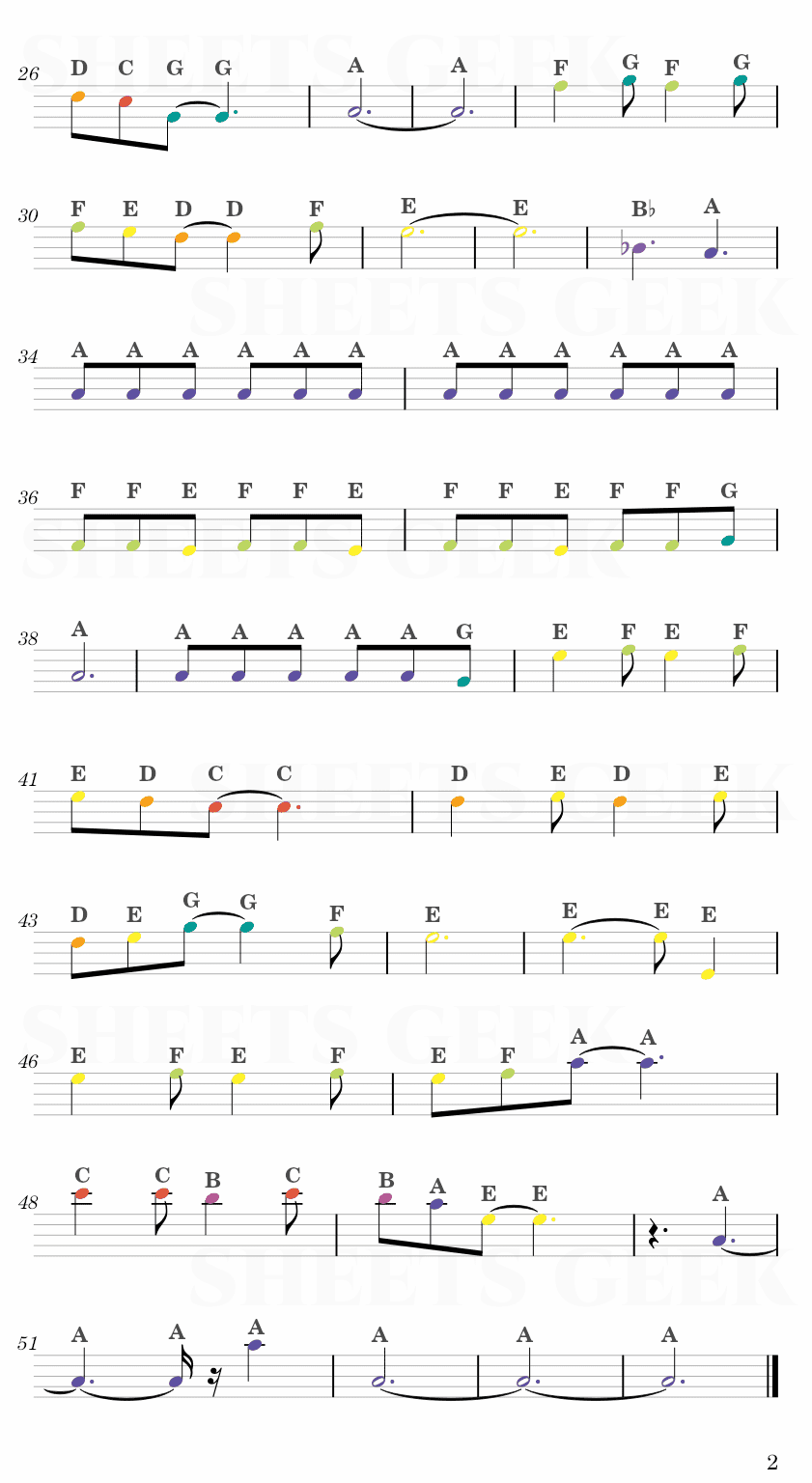 Westworld Theme Easy Sheet Music Free for piano, keyboard, flute, violin, sax, cello page 2