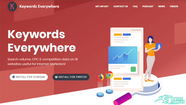 Riset Keyword Menggunakan Keywords Everywhere