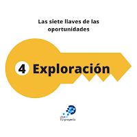 Calidad, formación, oportunismo, exploración, visibilidad, servicio, retos