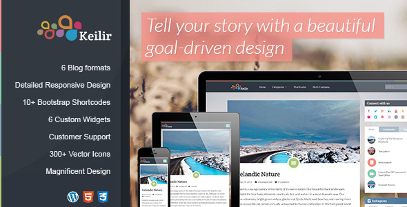 New Responsive Template for Blogger