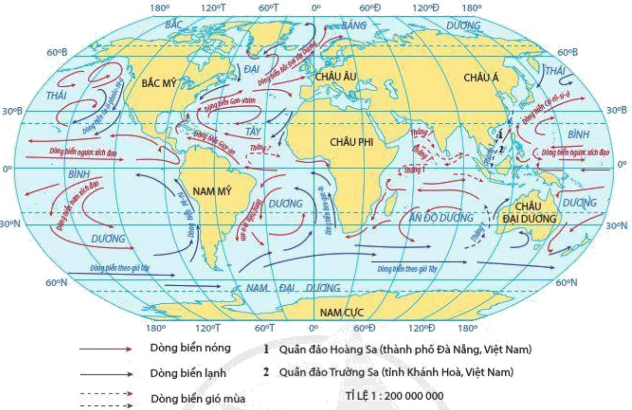 Bản đồ các dòng biển trên đại dương thế giới