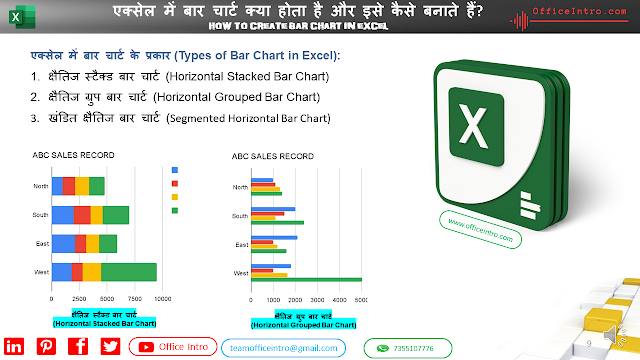 Types of Bar Chart in Excel in hindi