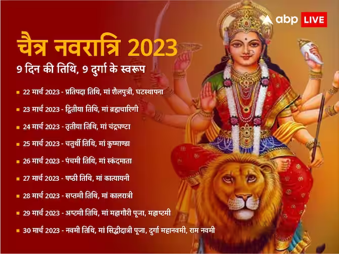 Chaitra Navratri March 2023 Date- Chaitra Navratri 2023 Status