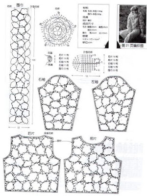 chunky crochet cardigan pattern free, crochet blouse free diagram, crochet cardigan pattern free, crochet cardigan youtube, free vintage crochet bolero pattern, lacy crochet cardigan pattern, 