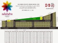 Pan360 Properties: DTCP APPROVED PLOTS FOR SALE AT CHENGALPET
