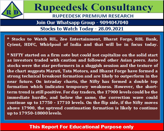 Stock to Watch Today - Rupeedesk Reports