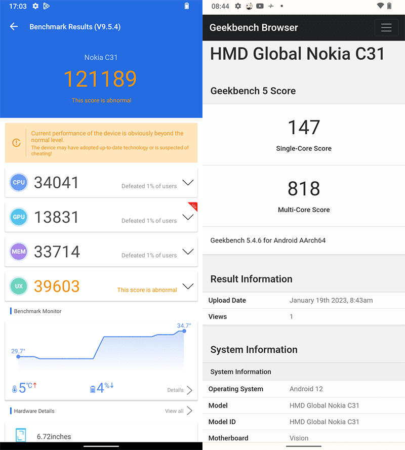 Nokia C31 AnTuTu and GeekBench results