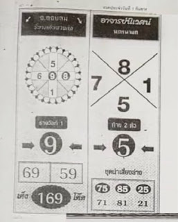 Thai Lotto First Paper For 01-09-2018