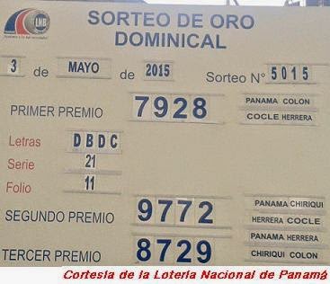 sorteo-domingo-3-de-mayo-2015-loteria-nacional-de-panama-