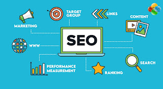 What Is SEO | Types Of SEO