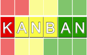  Método Kanban