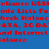 Reliance USSD Code Lists For Check Balance , 3G DATA, 2G DATA And Intenet Data Balance