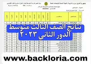 نتائج الصف الثالث متوسط الدور الثاني 2023 results