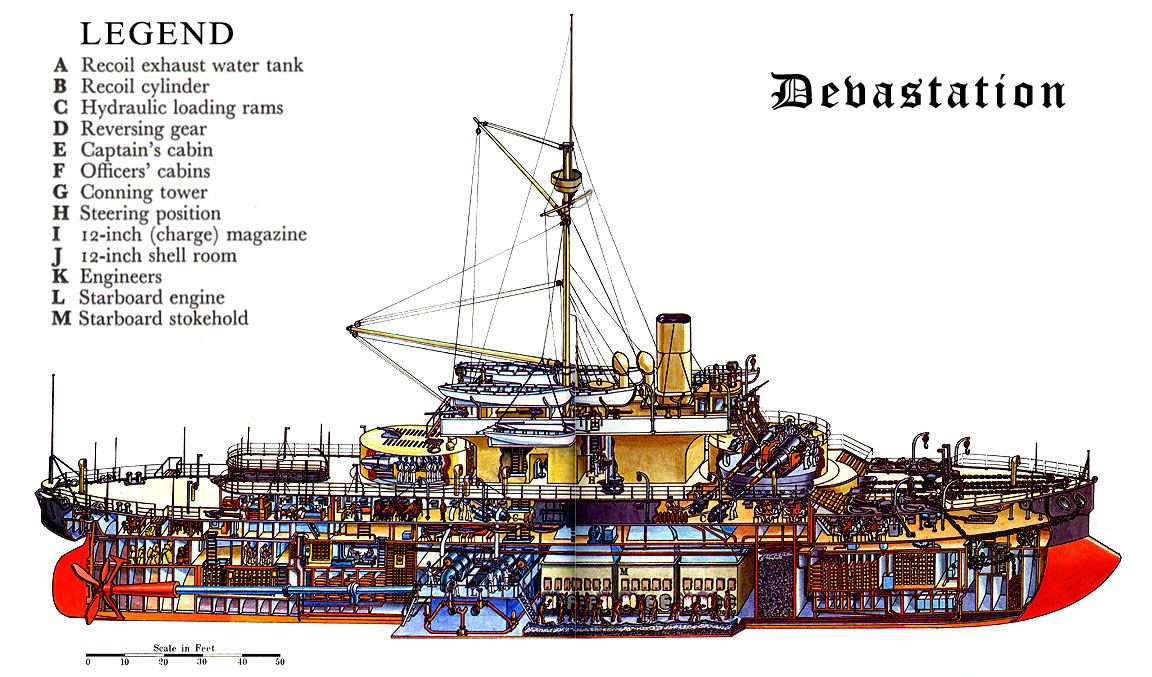 Retro Brit: Why I Imagined Ironclad Battleship H.M.S 