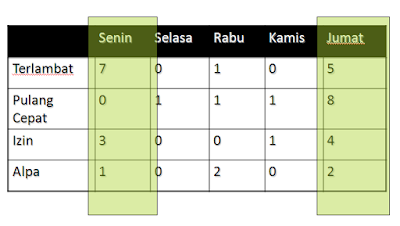 Data Mining