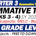 SUMMATIVE TEST NO. 2 (Q3: WEEKS 3-4) SY 2022-2023