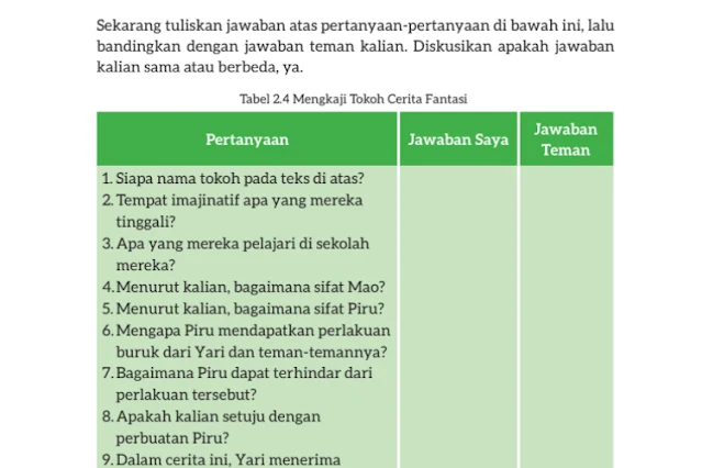 Kunci Jawaban Bahasa Indonesia Kelas 7 Halaman 57 Kurikulum Merdeka