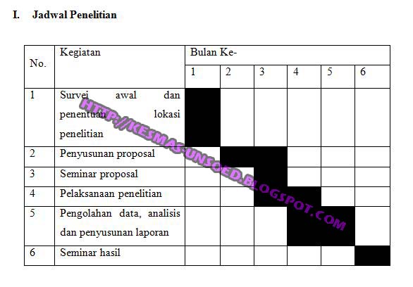 Contoh Proposal Penelitian Blog Bintang  Review Ebooks