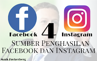 4 Sumber Terbesar Penghasilan yang di dapat dari Faceook dan Instagram