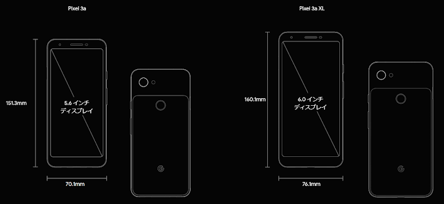 Pixel3a 比較