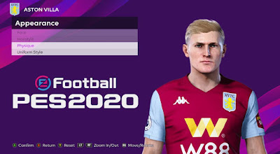 PES 2020 Faces Matt Targett by Rachmad ABs